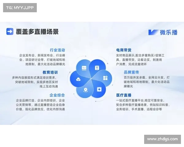 国产在线直播平台崛起，推动娱乐与社交新生态的创新与变革
